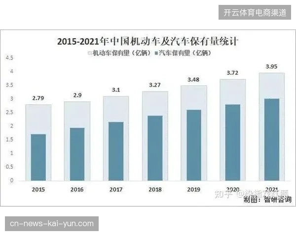 世界杯版权内容矩阵日渐庞大，为何核心观赛社群的留存转化依然难以撬动
